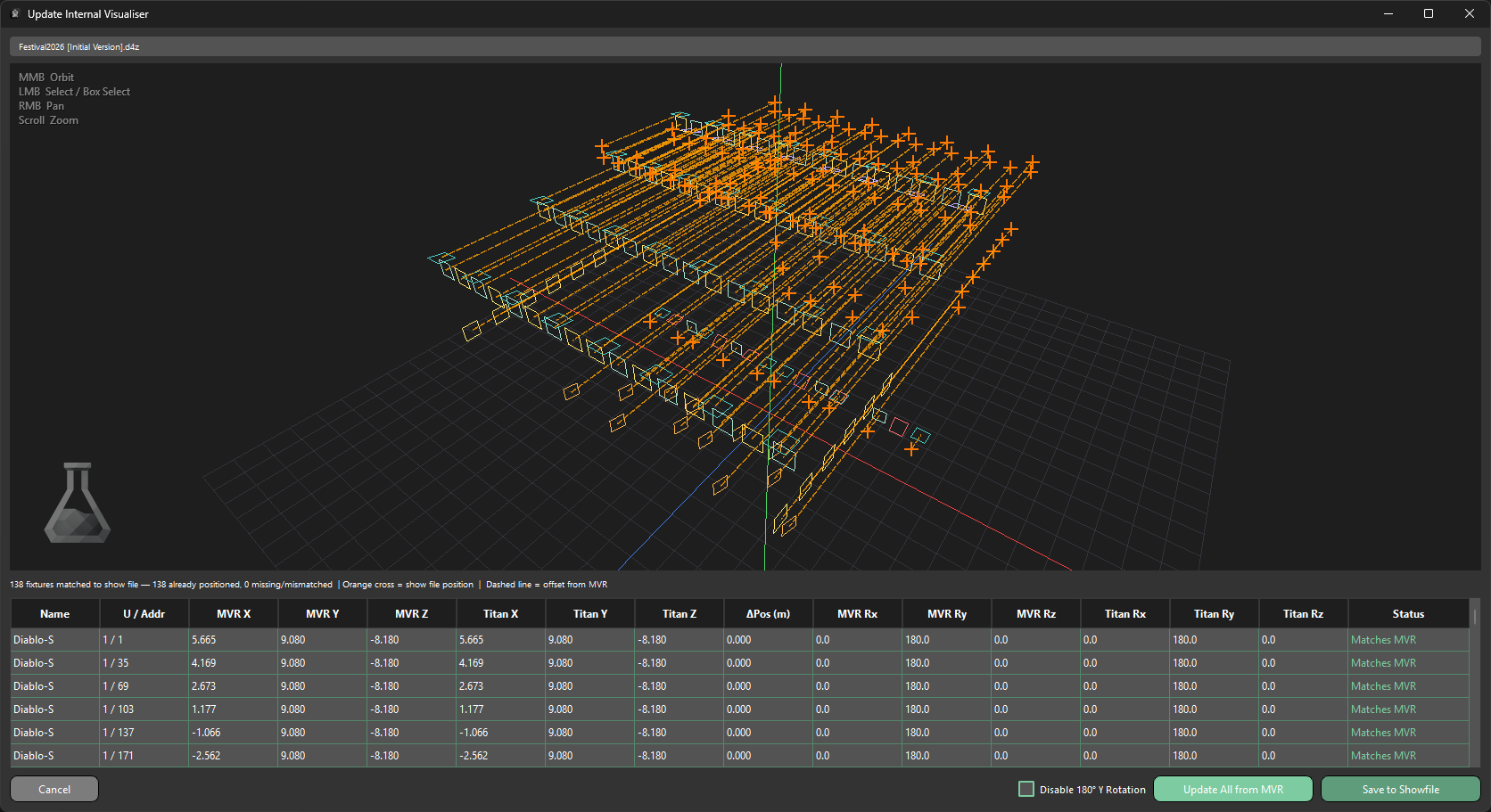 Update Internal Visualiser Updated